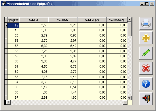 Mantenimiento Epigrafes