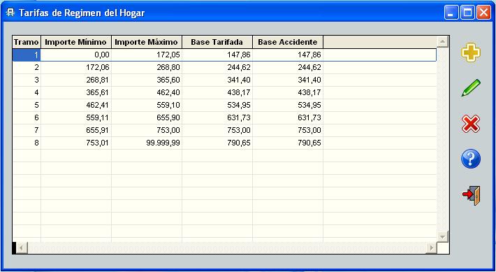 Tarifas Regimen Hogar