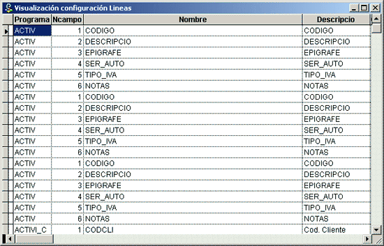 Visualizacin Configuracin Lineas