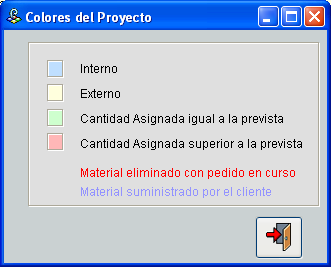 Colores del Proyecto