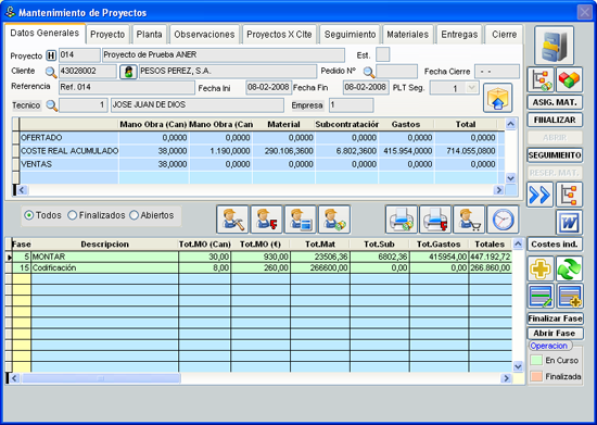 Mantenimiento de Proyectos