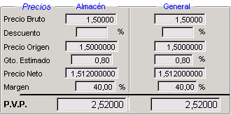 Precios del componente COMPO1
