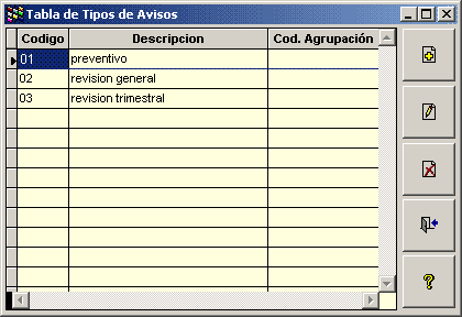 Tabla de Problemas