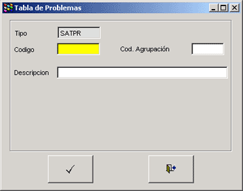 Tabla de Problemas