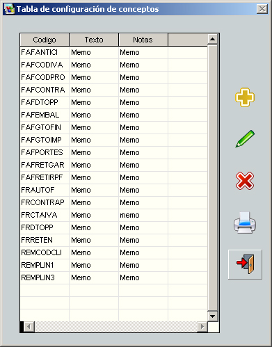 Tabla de configuraci&oacute;n de conceptos