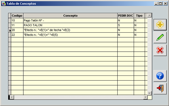 Tabla de Conceptos